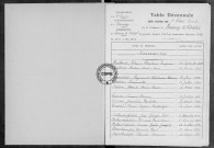 Tables (1923-1932)