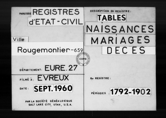 Tables (1792-1902)