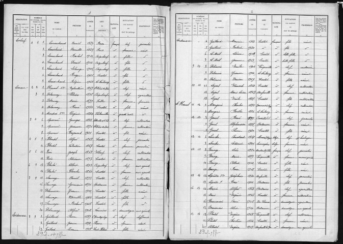 CRESTOT 1931