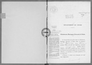 NMD (1925)