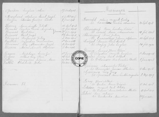 Tables (1903-1912)