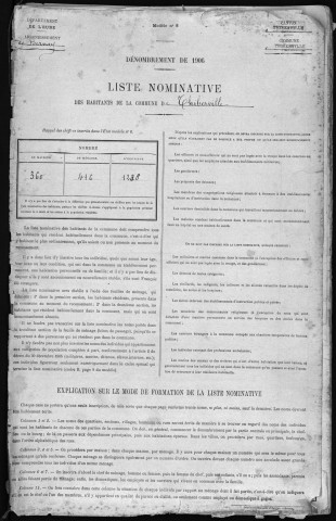 THIBERVILLE 1906
