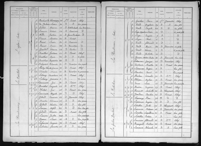 NORMANVILLE 1896