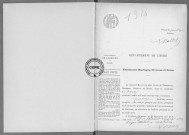 NMD (1917)