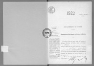 NMD (1922)