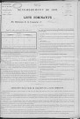 MELICOURT 1891