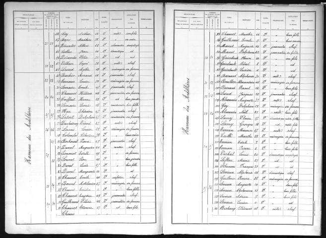 DROISY 1896
