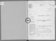 NMD (1903-1910)