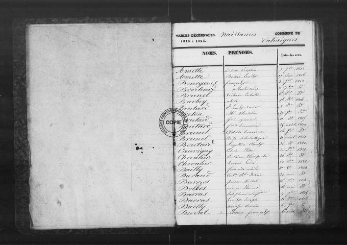 NMD (1813-1862)