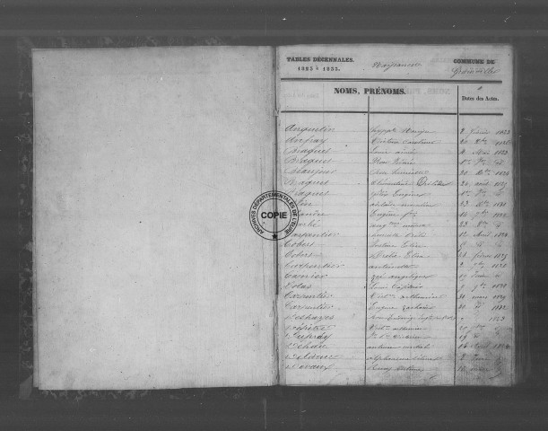 NMD (1823-1862)