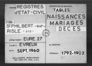 Tables (1792-1902)