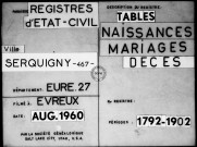 Tables (1792-1902)