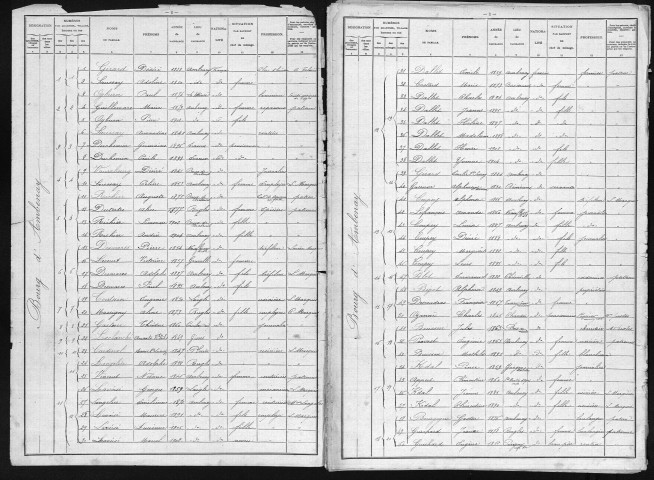 AMBENAY 1906