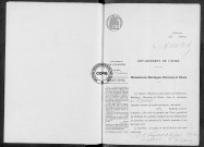 NMD (1912)