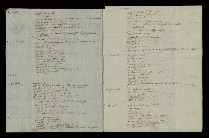 Notes sur les cahiers des paroisses.