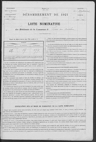 LIVET_SUR_AUTHOU 1921