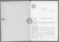 NMD (1921)