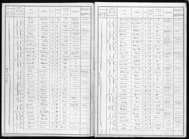 CHAIGNES 1901