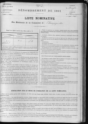 CHAMPIGNOLLES 1891
