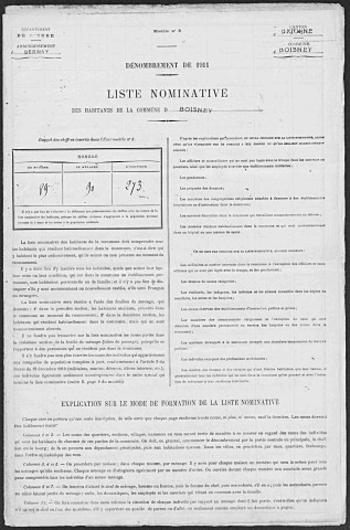 BOISNEY 1911