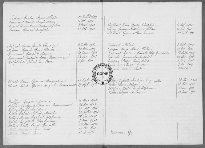 Tables (1903-1912)