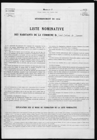 SAINT_ANTONIN_DE_SOMMAIRE 1936
