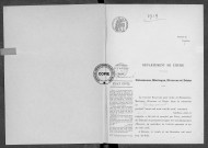 NMD (1919)