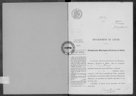 NMD (1912)