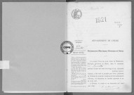 NMD (1921)