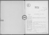 NMD (1923)
