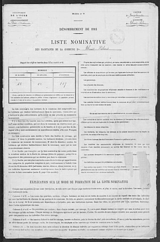 THUIT_HEBERT 1911