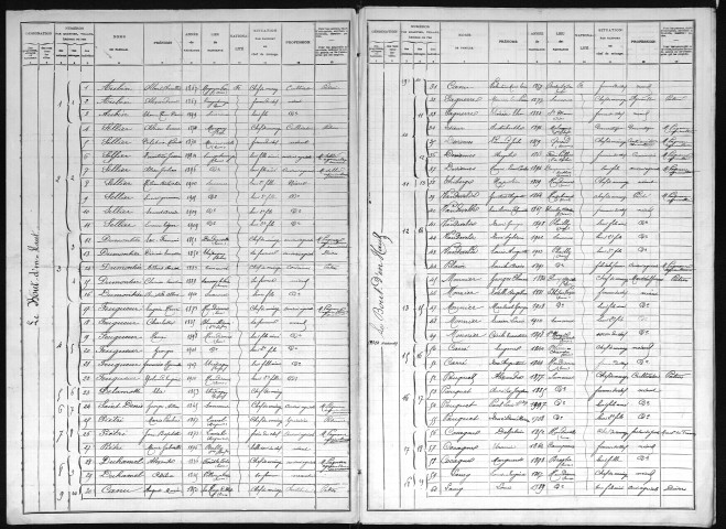 SANCOURT 1911