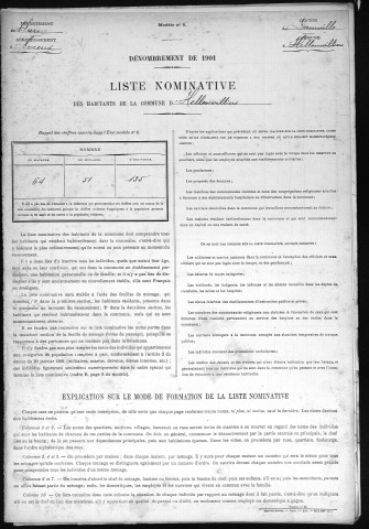 HELLENVILLIERS 1901