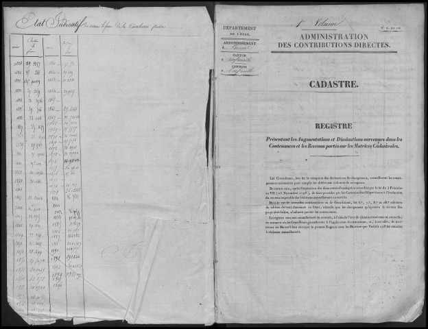 Amfreville-la-Campagne