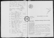 NMD (1918)