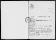NMD (1913)