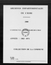 NMD (1863-1902)