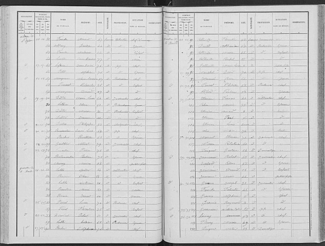 MALOUY 1891