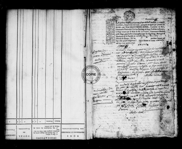 BMS (1781-1792)