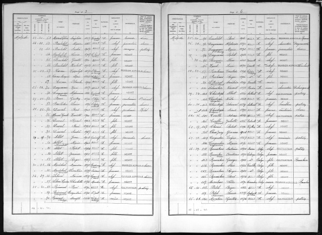 AILLY 1936