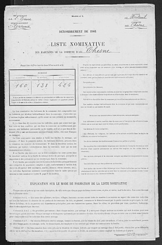 CHESNE(LE) 1901