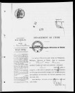 NMD (1914)
