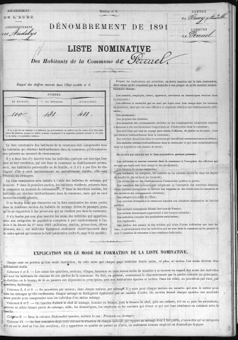PERRUEL 1891