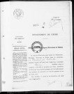 NMD (1925)