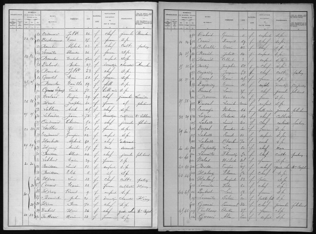 EPIEDS 1901