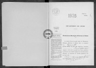 NMD (1925)