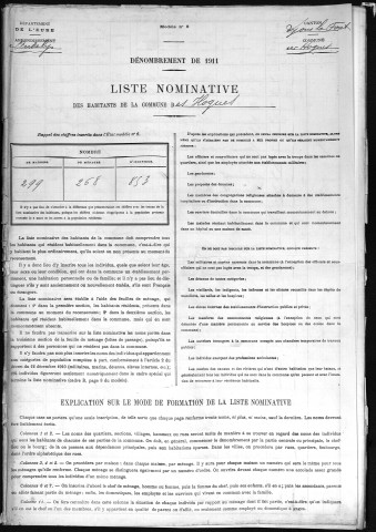 HOGUES(LES) 1911