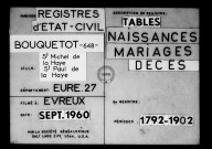 Tables (1792-1902)