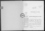 NMD (1925)