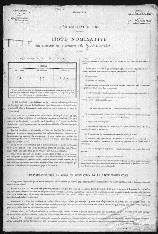 GARENNES_SUR_EURE 1906